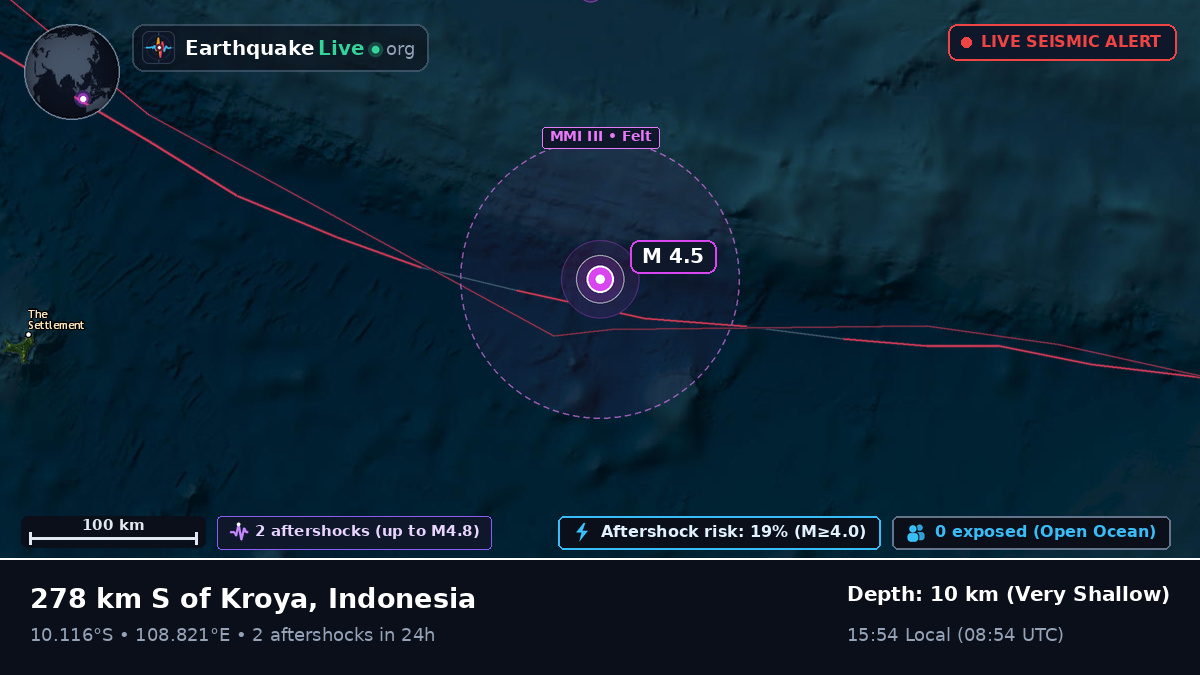 Indian Ocean (Indonesia)