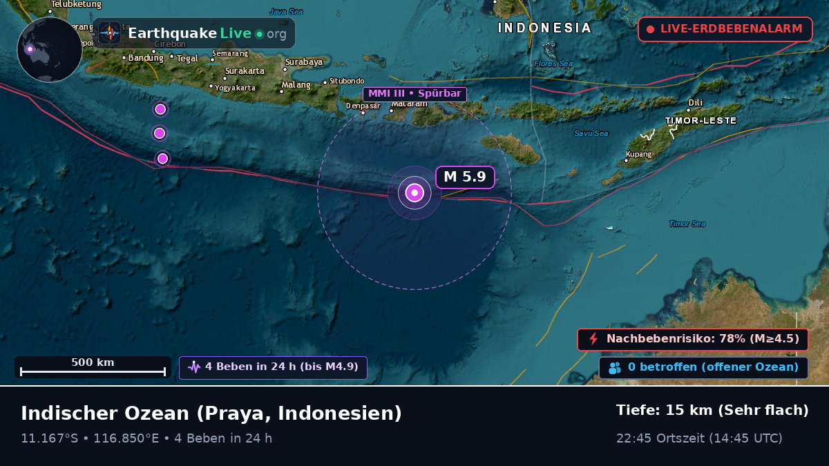 Indischer Ozean (Indonesien)