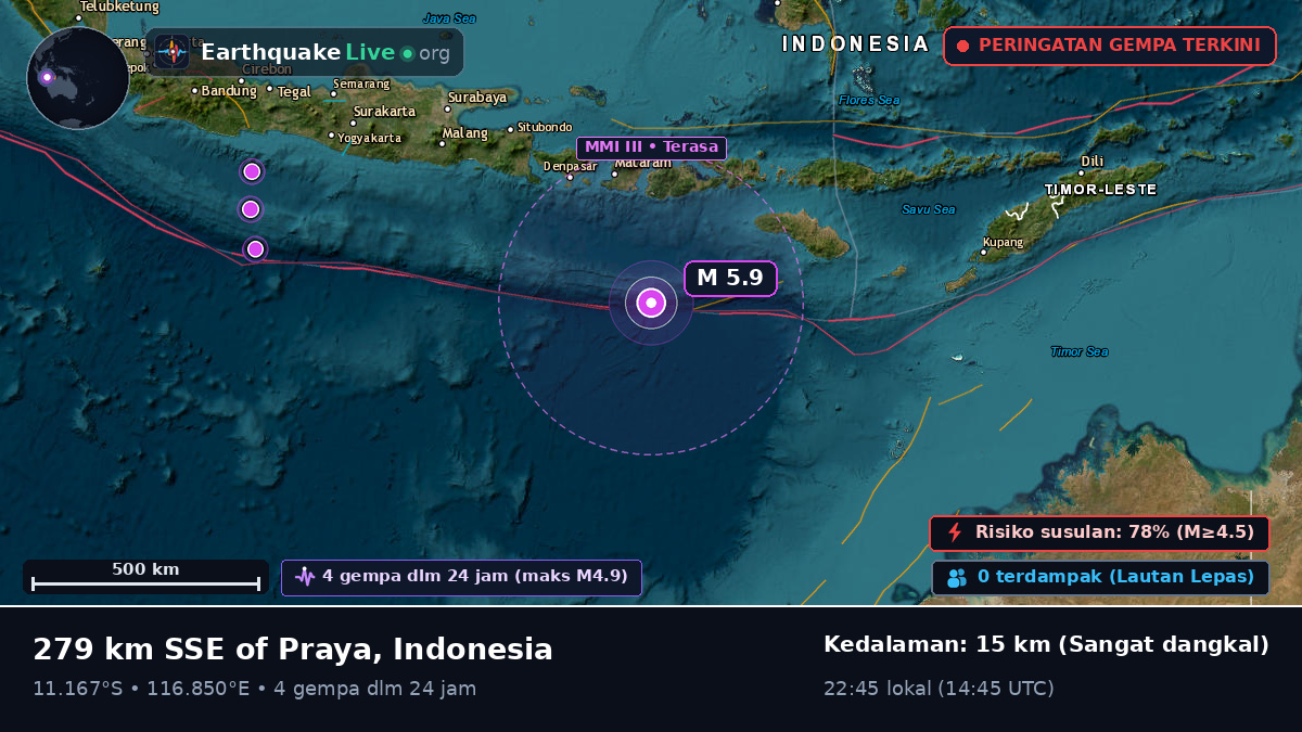 Samudra Hindia (Indonesia)