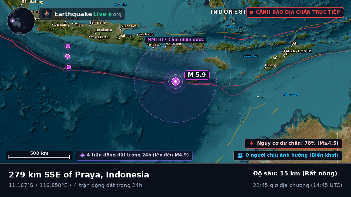Ấn Độ Dương (Indonesia)