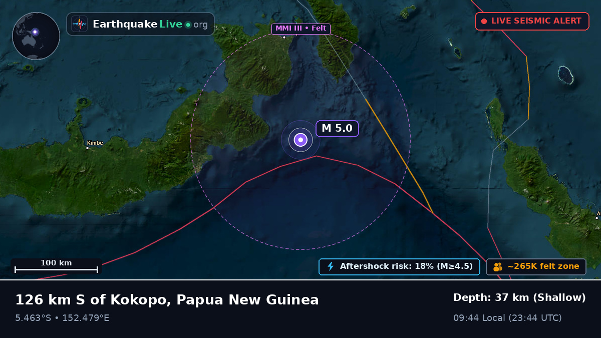 Solomon Sea (Papua New Guinea)