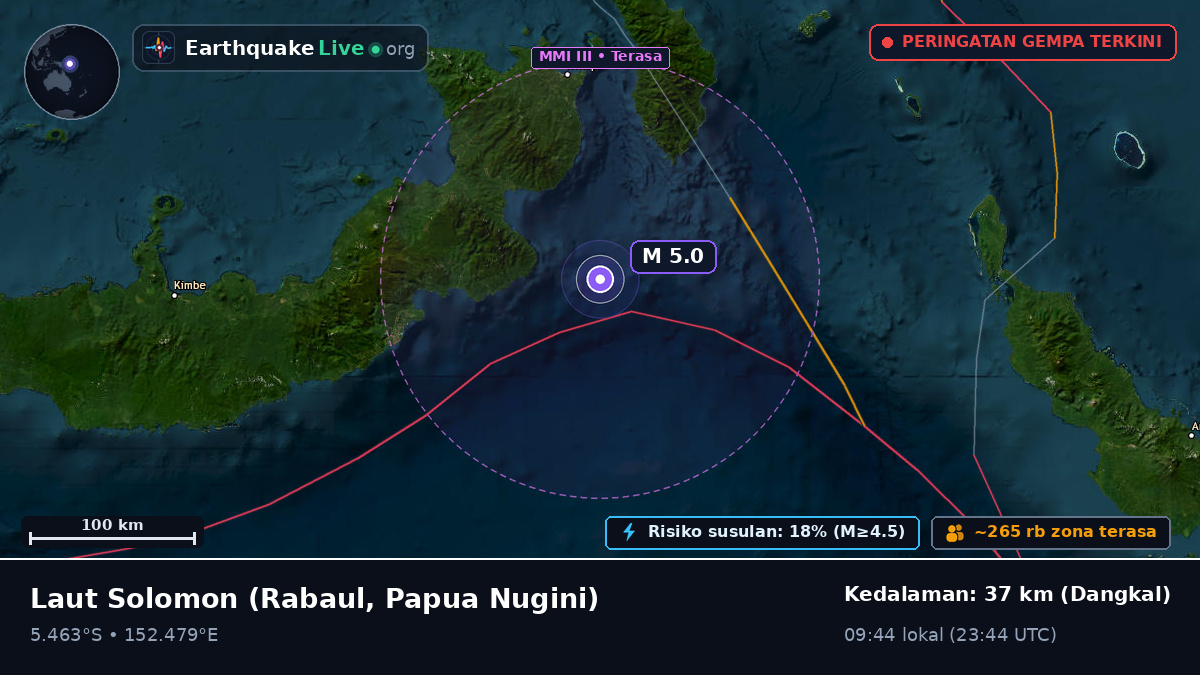 Laut Solomon (Papua Nugini)