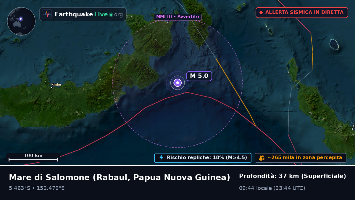 Mare di Salomone (Papua Nuova Guinea)