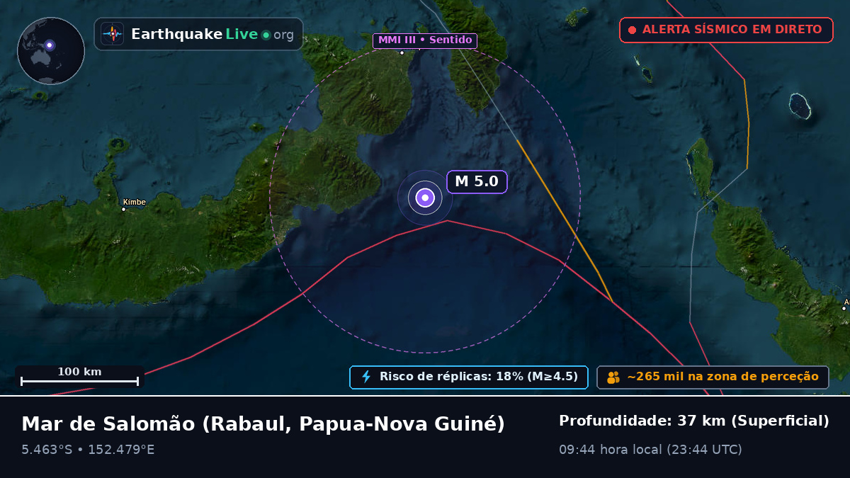 Mar de Salomão (Papua-Nova Guiné)