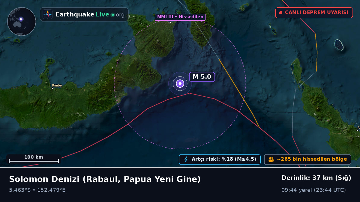 Solomon Denizi (Papua Yeni Gine)