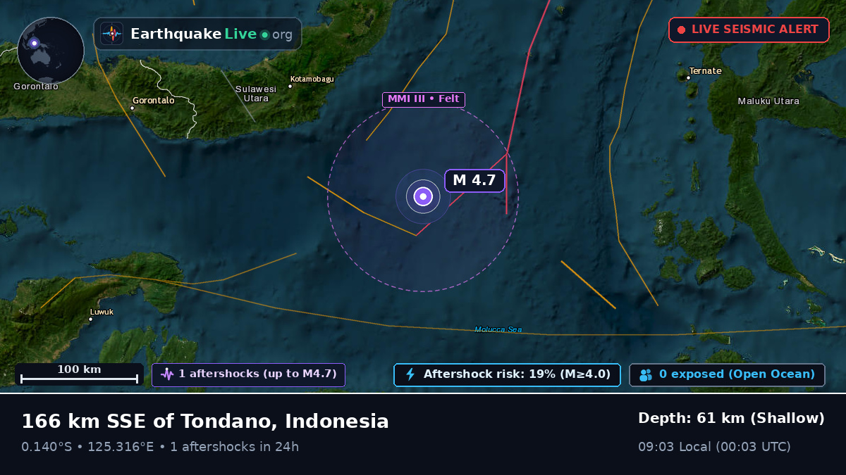Molucca Sea (Indonesia)