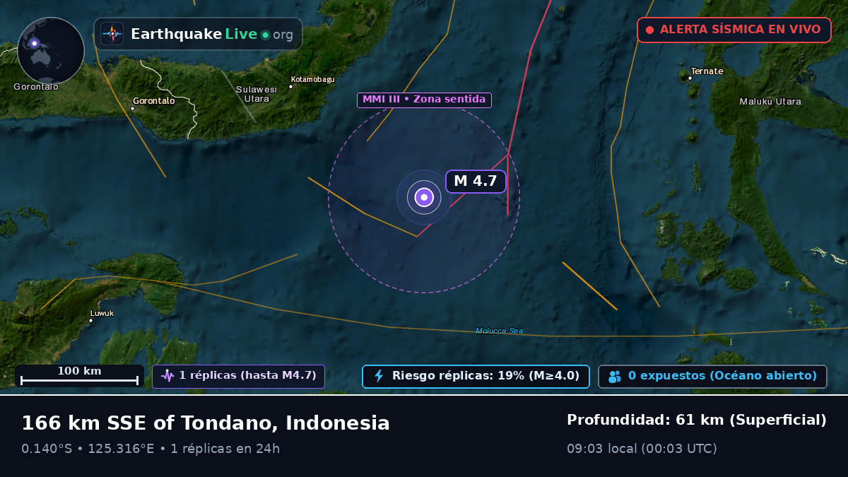 Mar de Molucas (Indonesia)