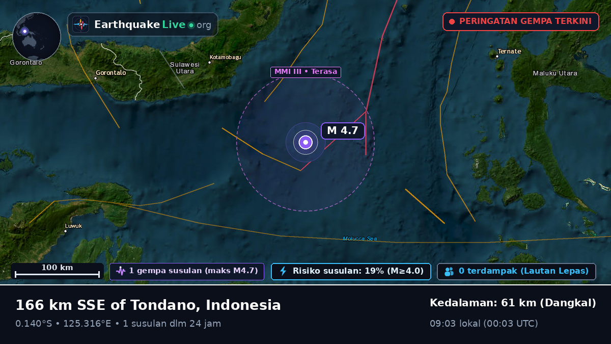 Laut Maluku (Indonesia)