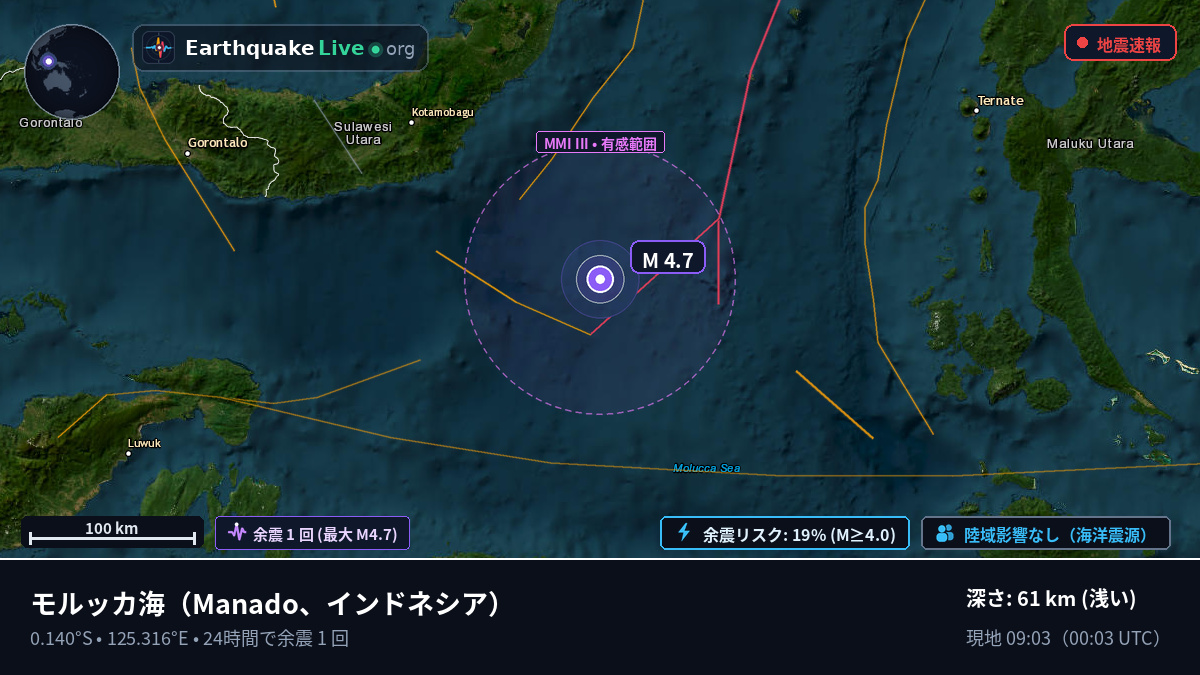 モルッカ海 (インドネシア)
