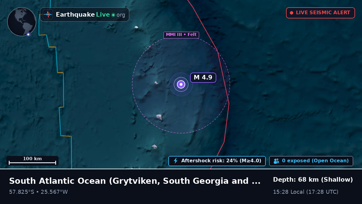 South Atlantic Ocean (South Georgia and the Islands)