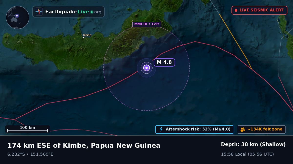 Solomon Sea (Papua New Guinea)