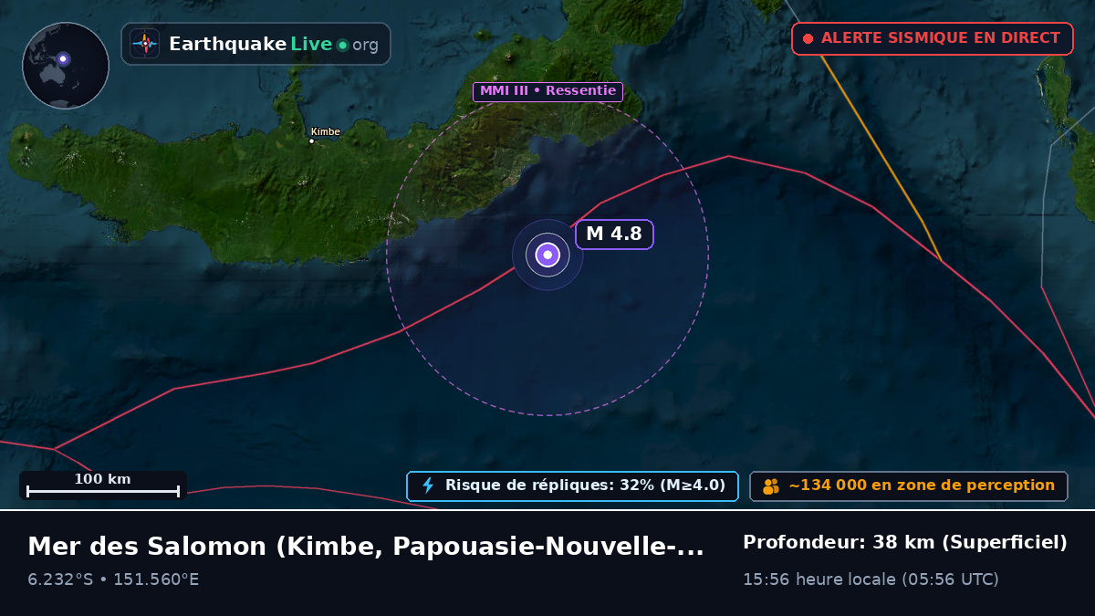 Mer des Salomon (Papouasie-Nouvelle-Guinée)