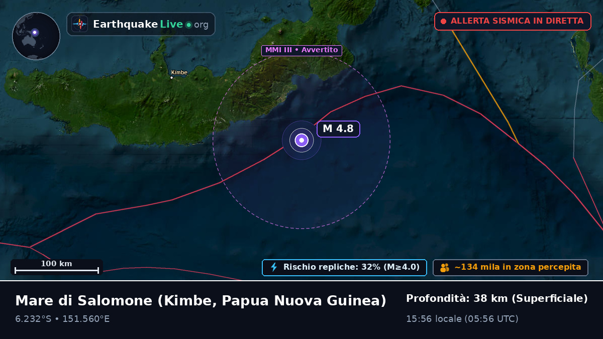 Mare di Salomone (Papua Nuova Guinea)