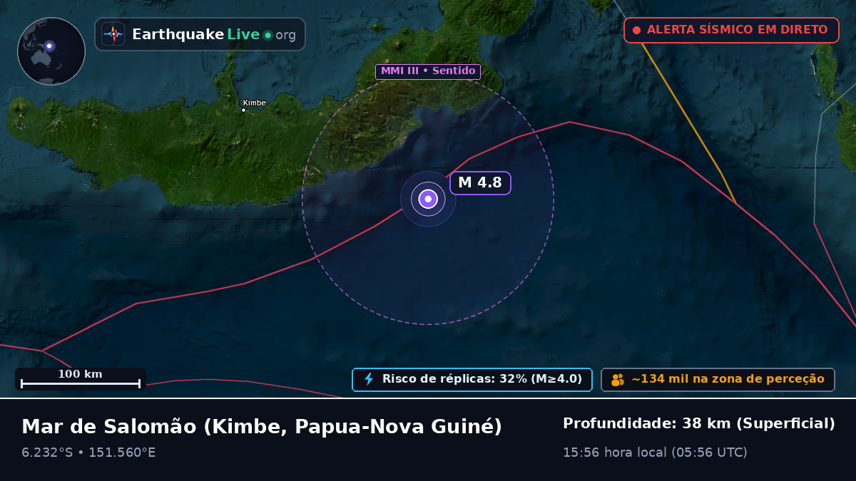 Mar de Salomão (Papua-Nova Guiné)