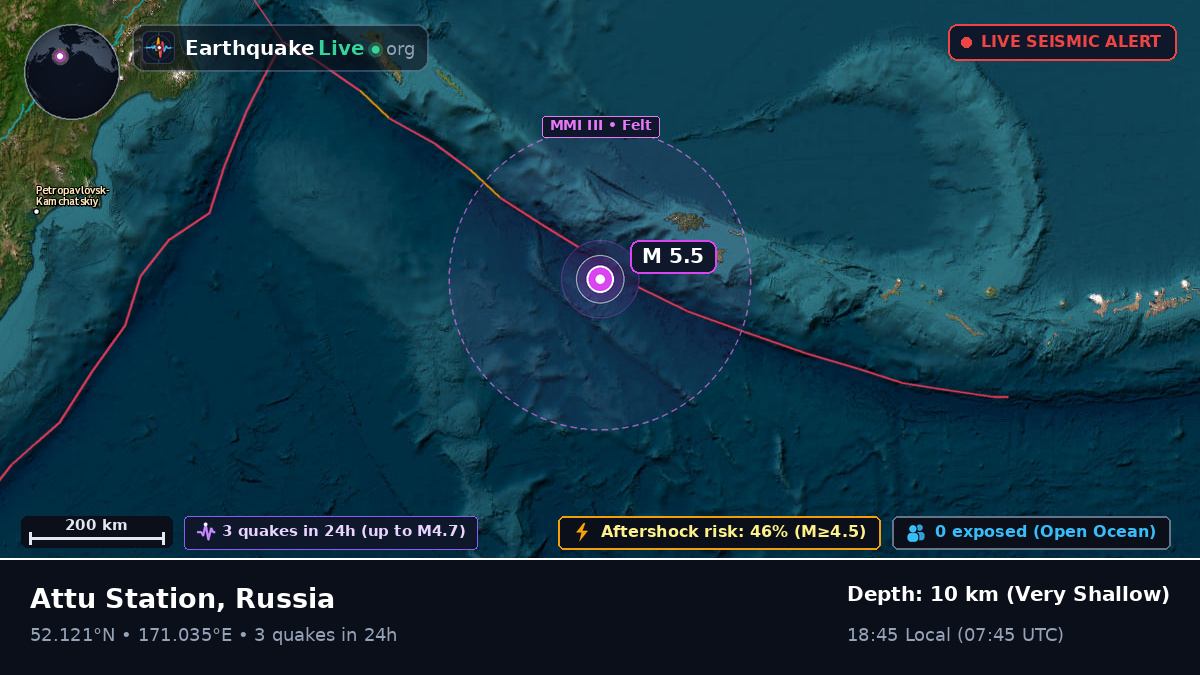 Bering Sea (Russia)
