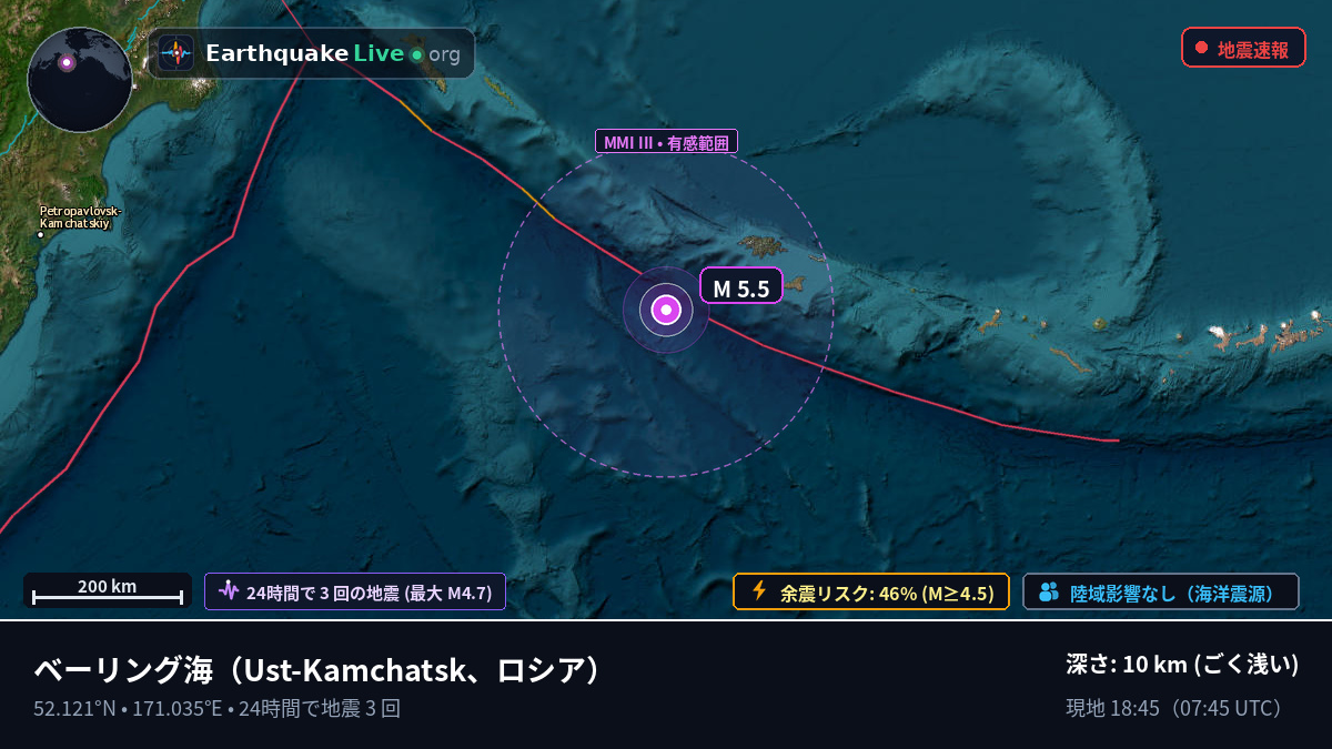 ベーリング海 (ロシア)