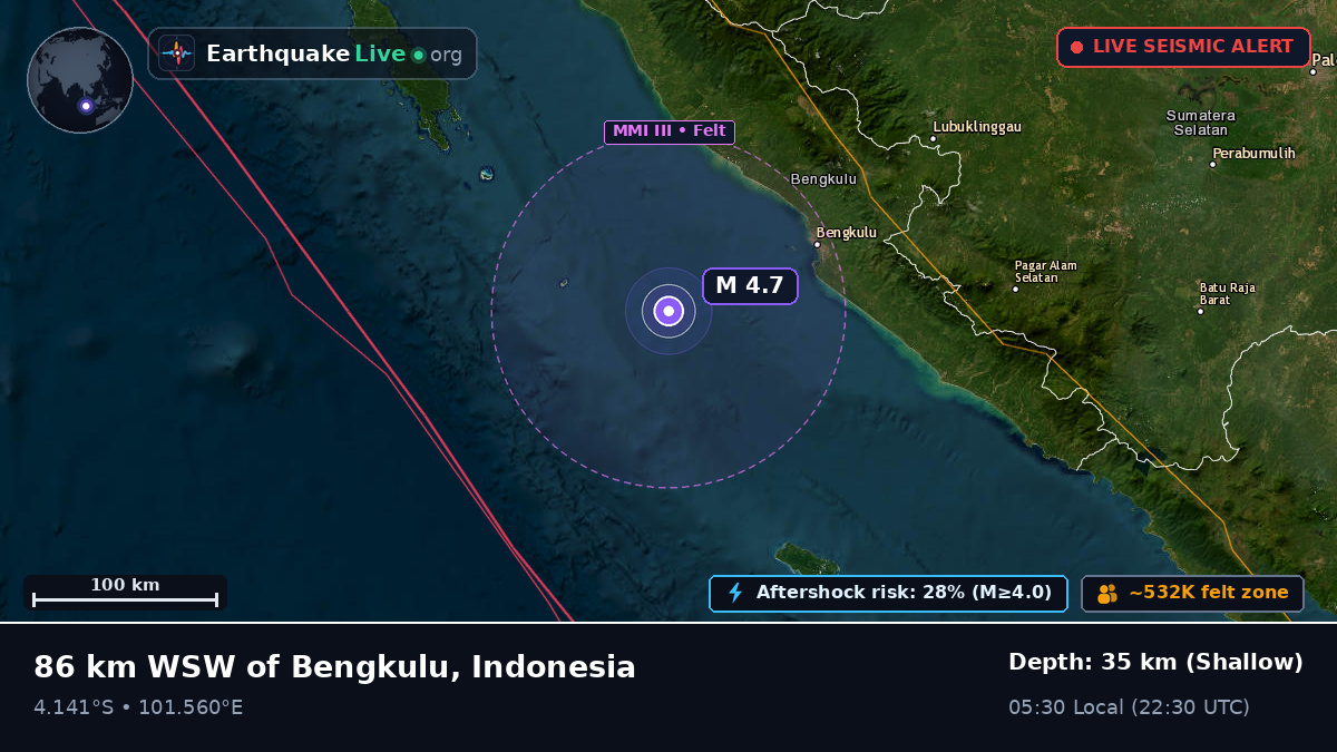 Off the coast of Bengkulu, Indonesia