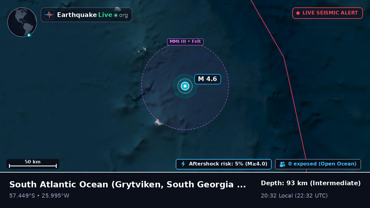 South Atlantic Ocean (South Georgia and the Islands)