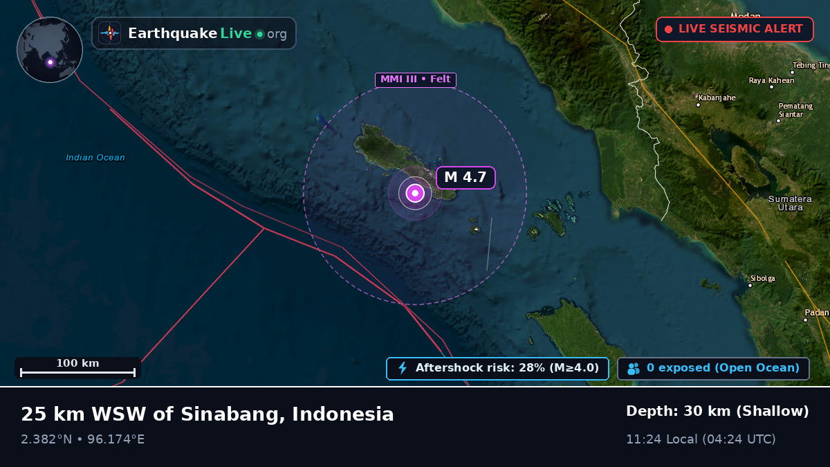 Indian Ocean (Indonesia)