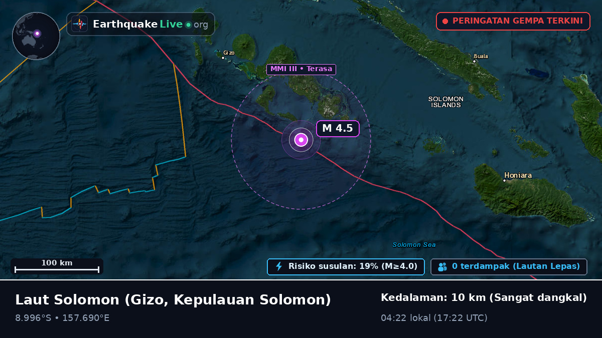 Laut Solomon (Kepulauan Solomon)