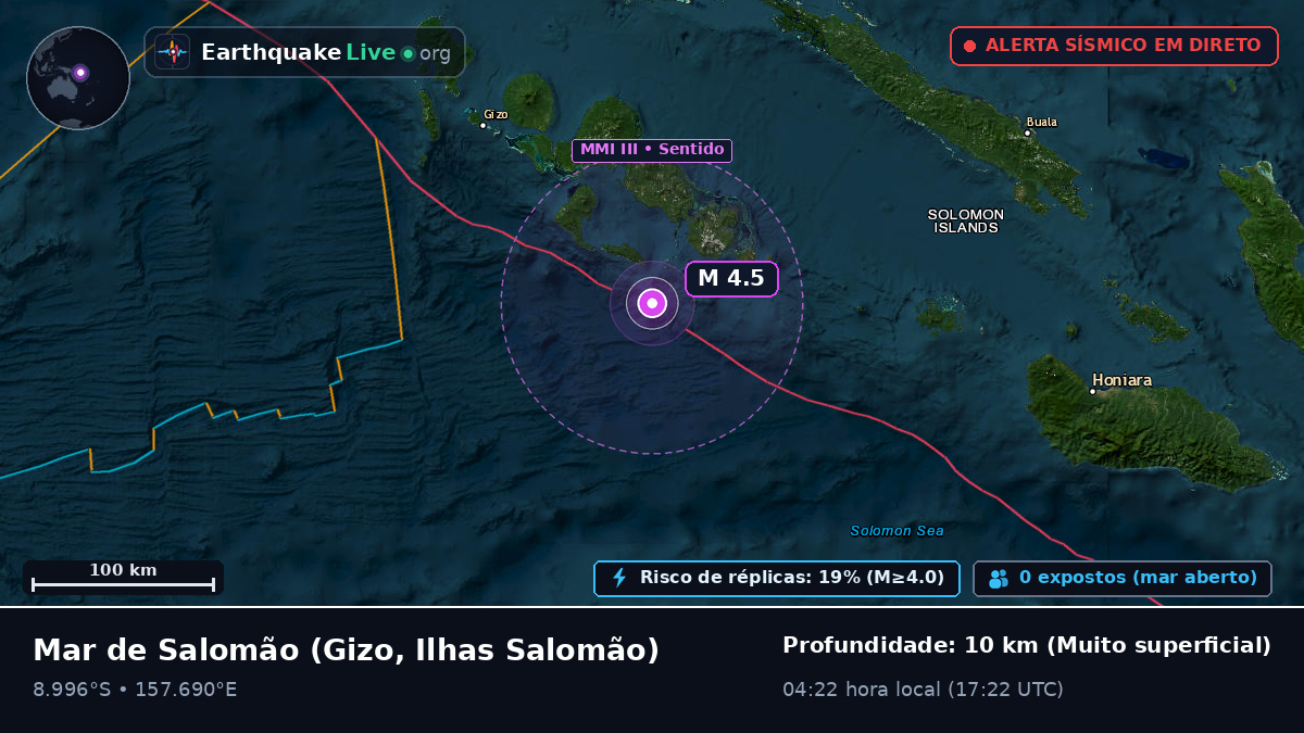 Mar de Salomão (Ilhas Salomão)
