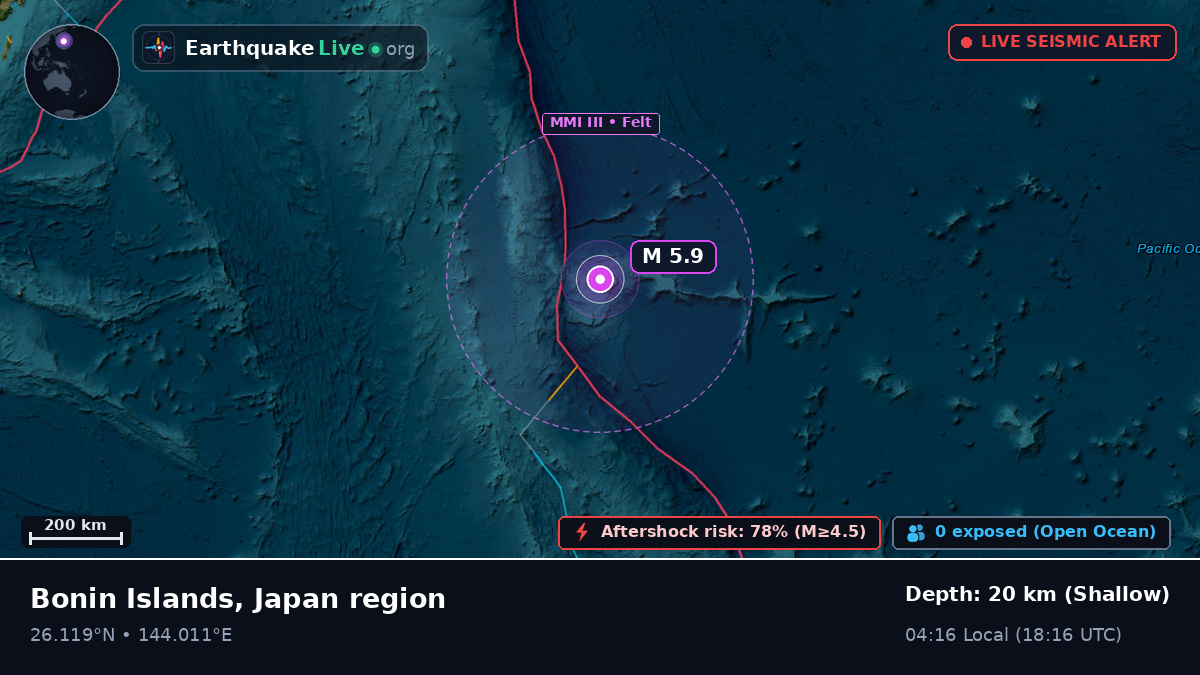 North Pacific Ocean (Japan)