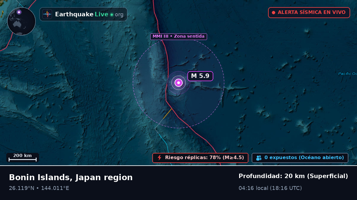 Océano Pacífico Norte (Japón)