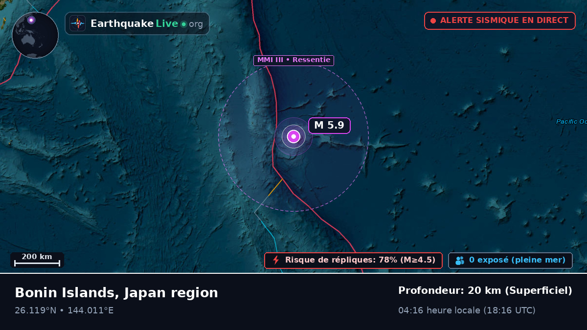 Océan Pacifique Nord (Japon)