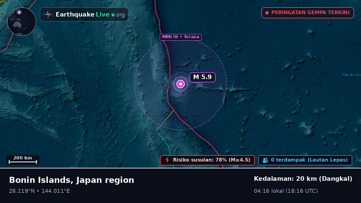 Samudra Pasifik Utara (Jepang)