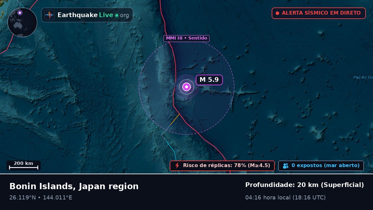 Oceano Pacífico Norte (Japão)