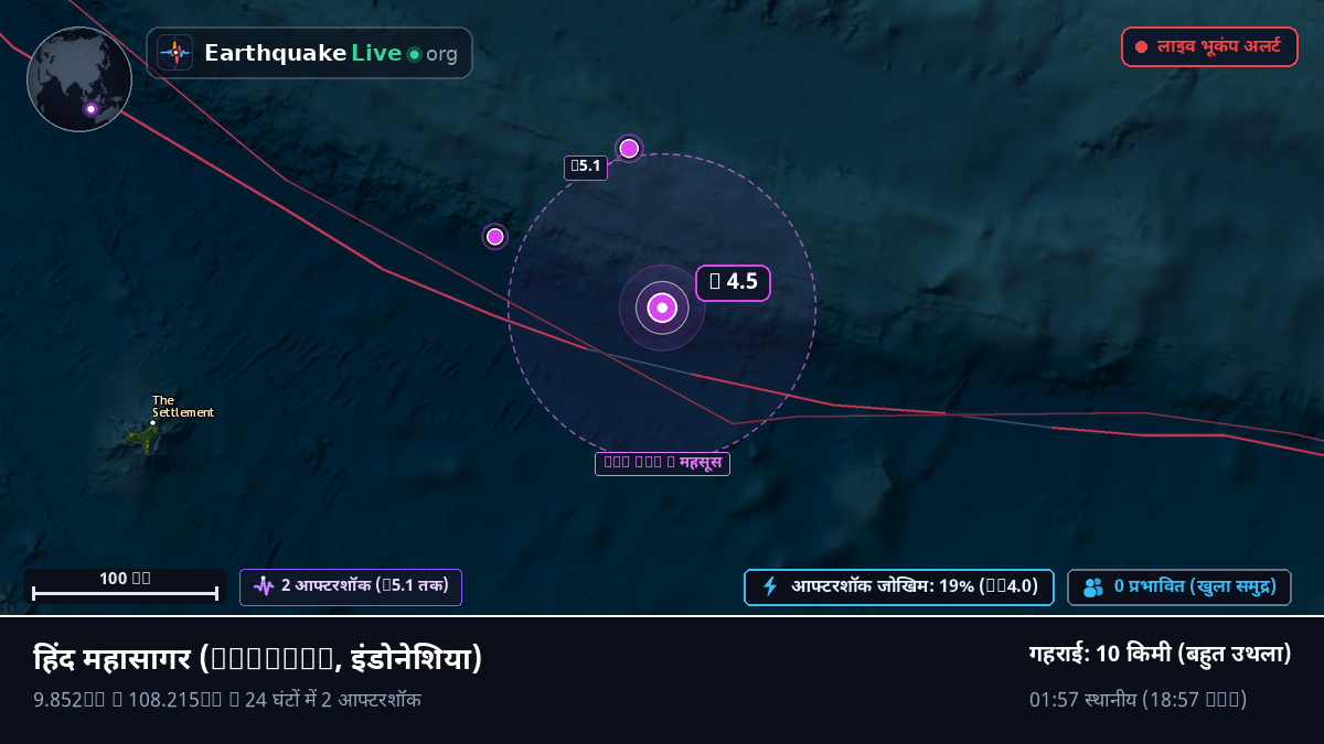 हिंद महासागर (इंडोनेशिया)
