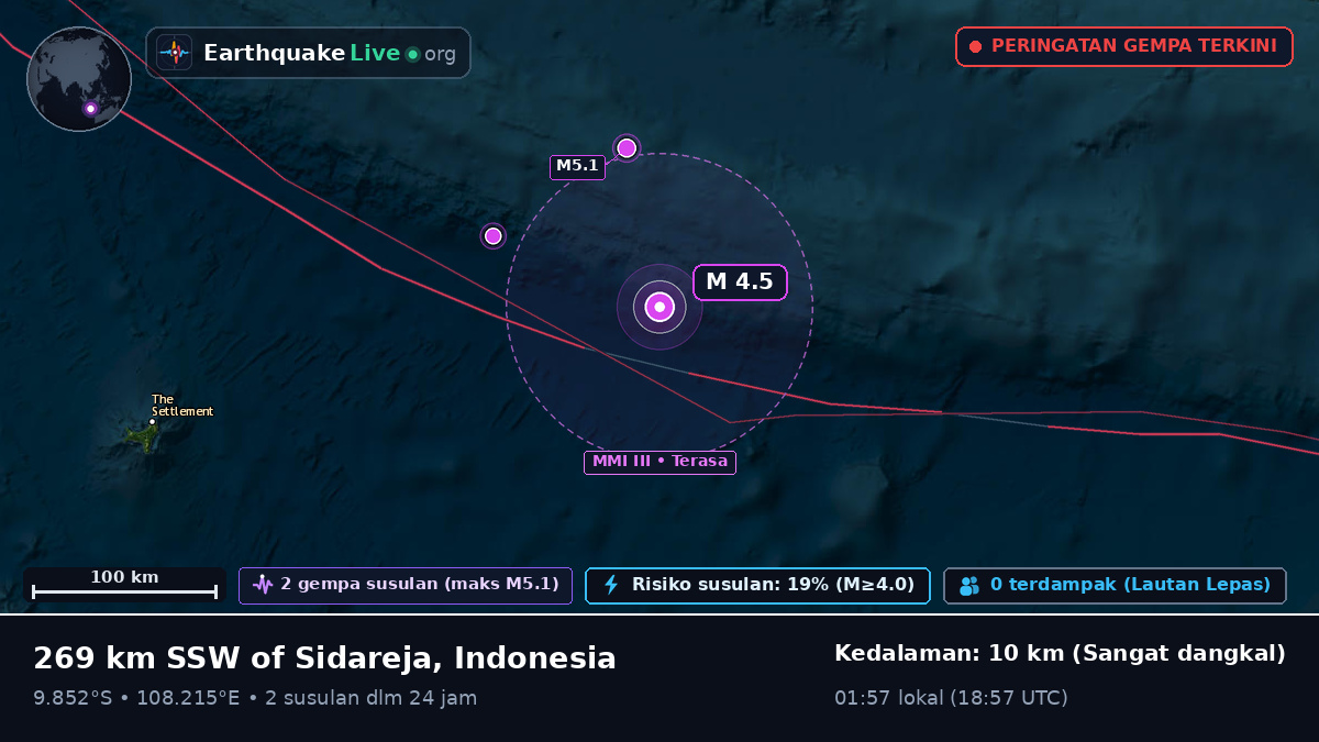 Samudra Hindia (Indonesia)