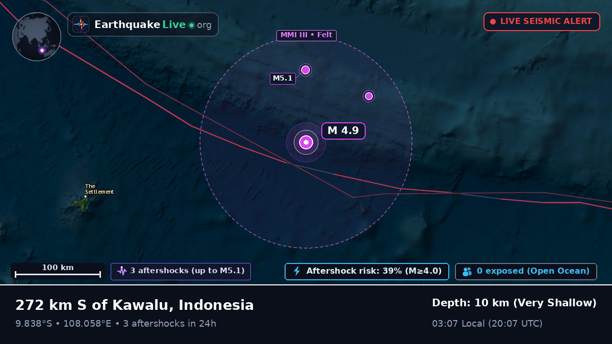 Indian Ocean (Indonesia)