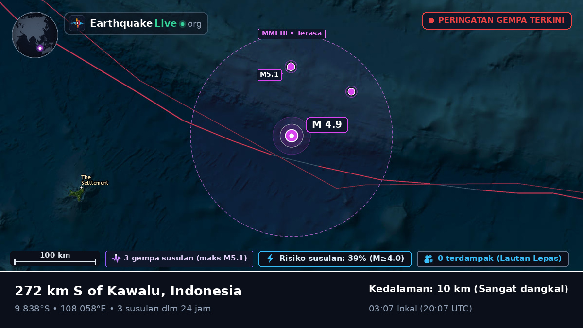 Samudra Hindia (Indonesia)