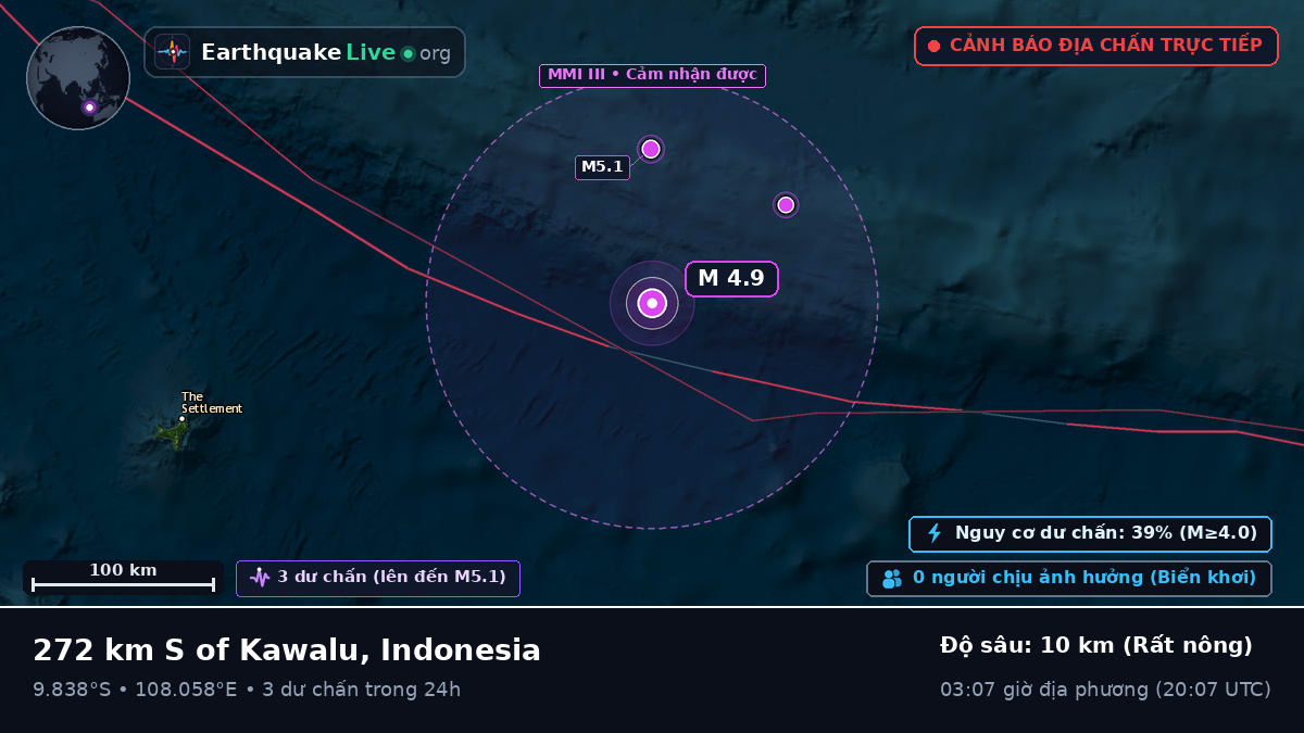 Ấn Độ Dương (Indonesia)