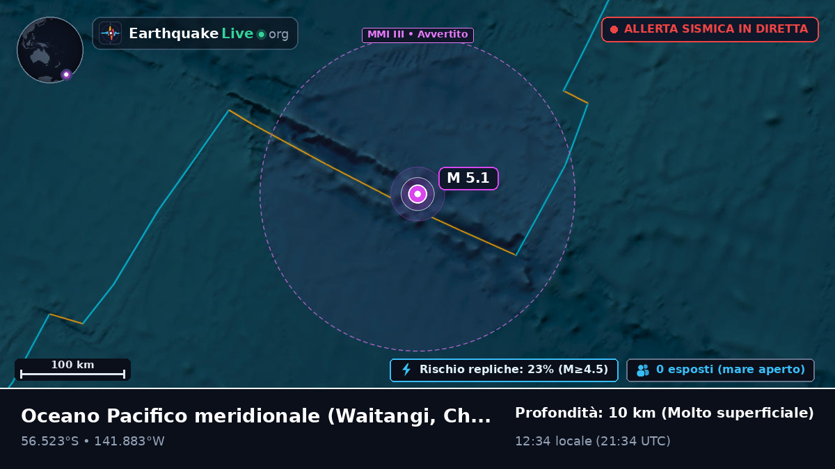 Oceano Pacifico meridionale (Chatham Islands)