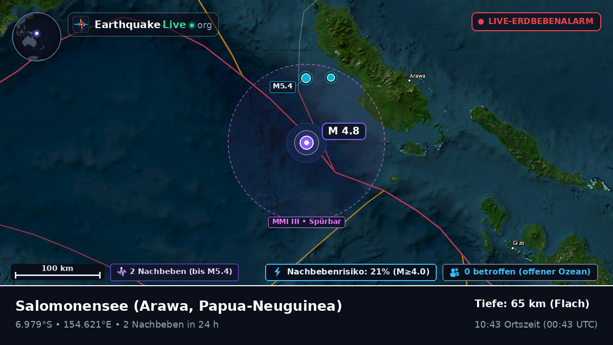 Salomonensee (Papua-Neuguinea)