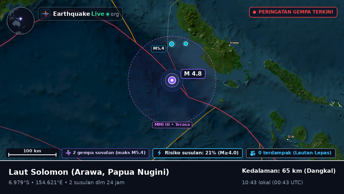 Laut Solomon (Papua Nugini)