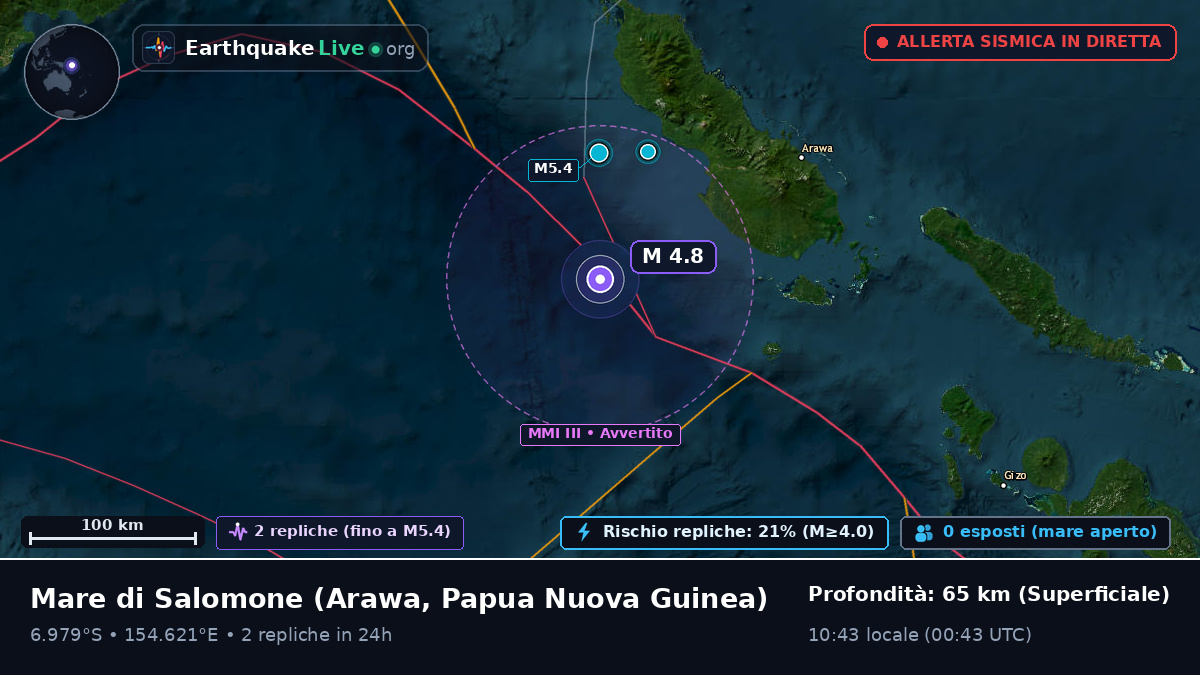 Mare di Salomone (Papua Nuova Guinea)