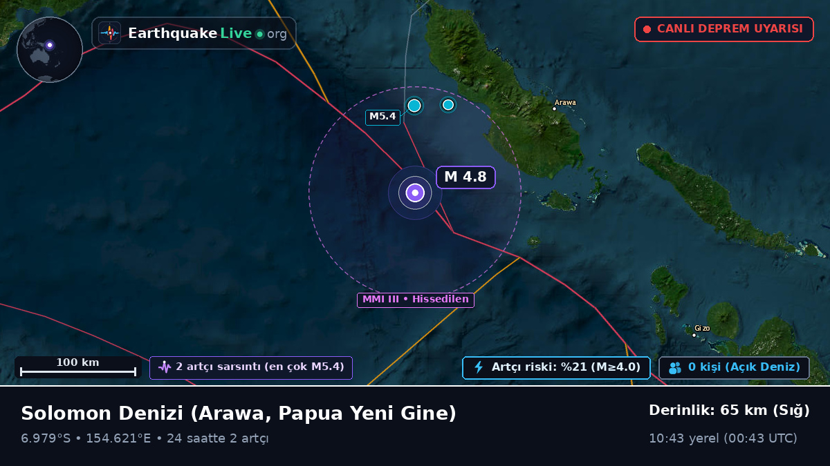 Solomon Denizi (Papua Yeni Gine)