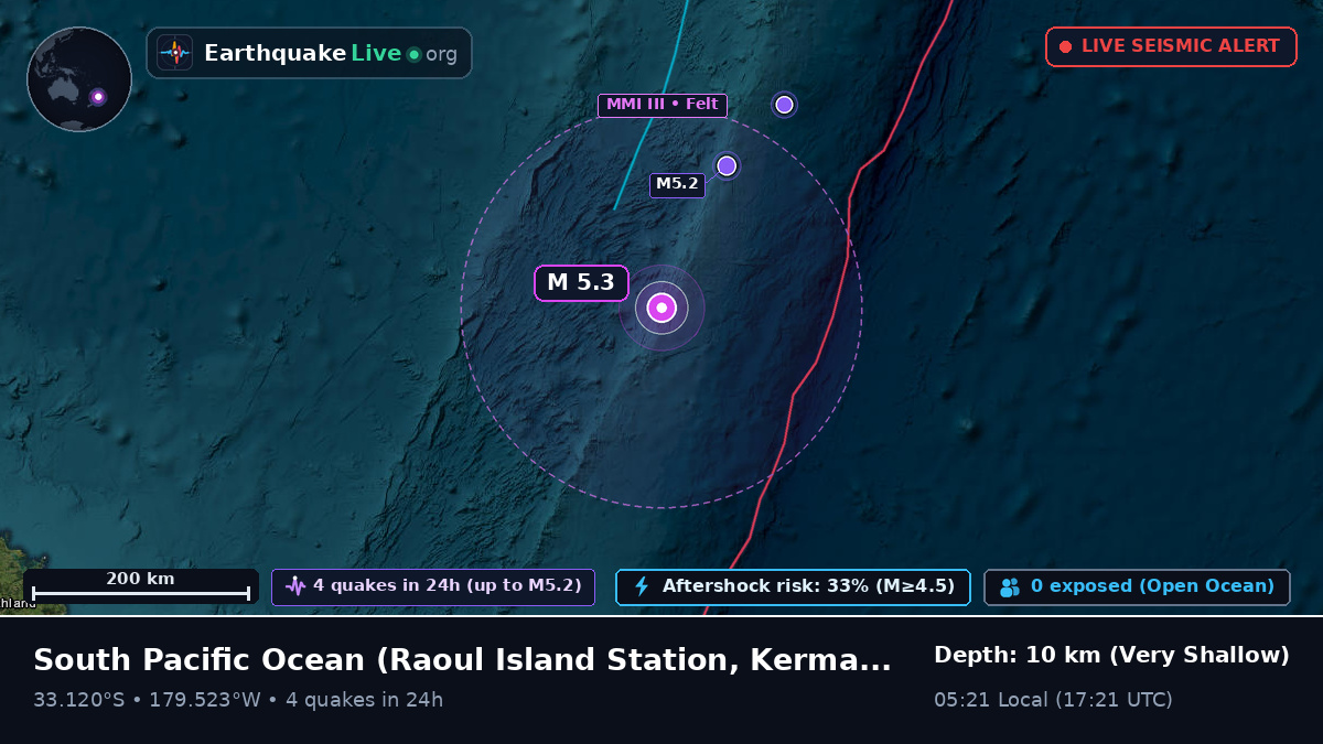 South Pacific Ocean (Kermadec Islands)