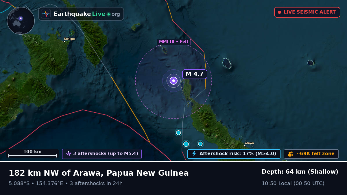 Solomon Sea (Papua New Guinea)