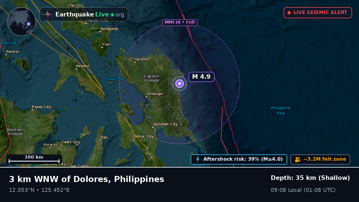 Philippine Sea (Philippines)
