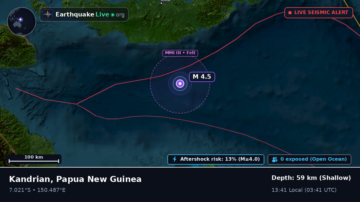 Solomon Sea (Papua New Guinea)
