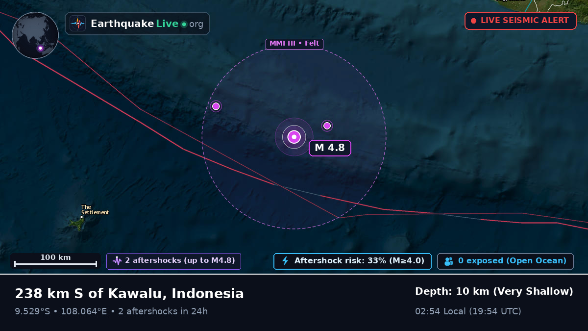 Off the coast of Cilacap, Indonesia