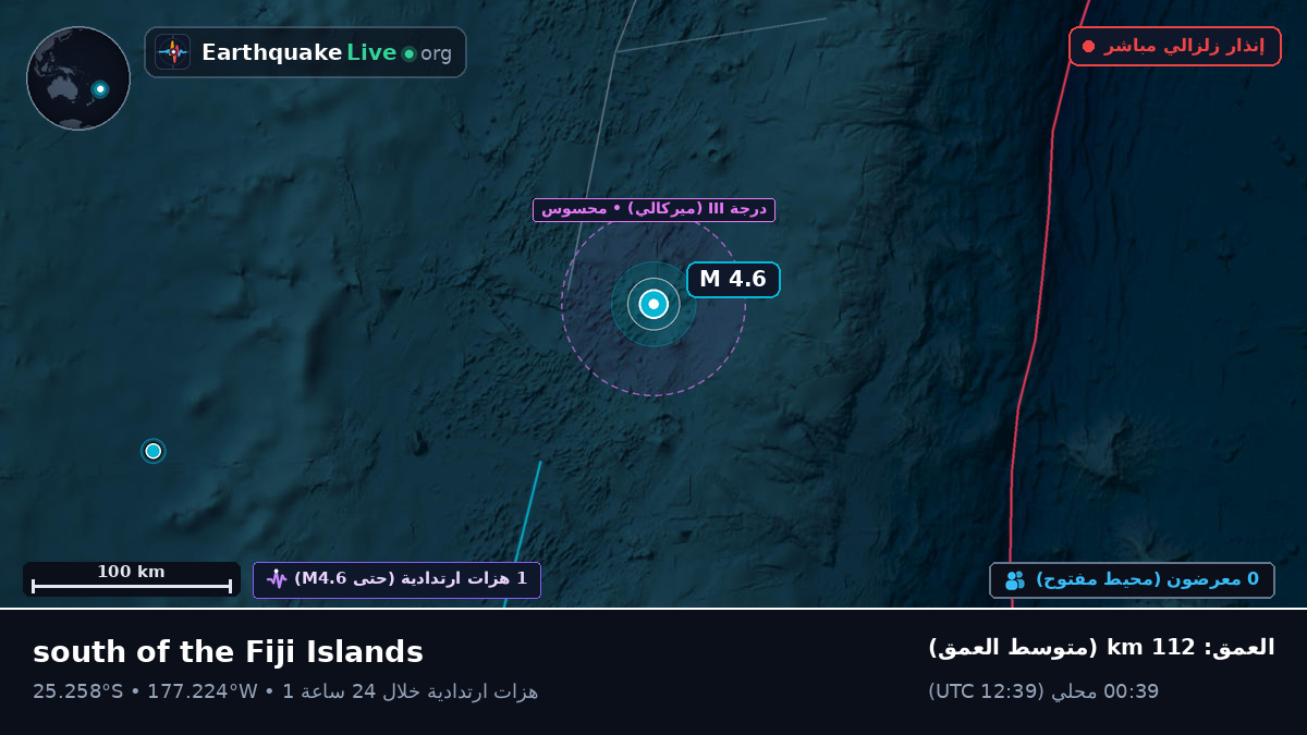 جنوب المحيط الهادئ (Kermadec Islands)