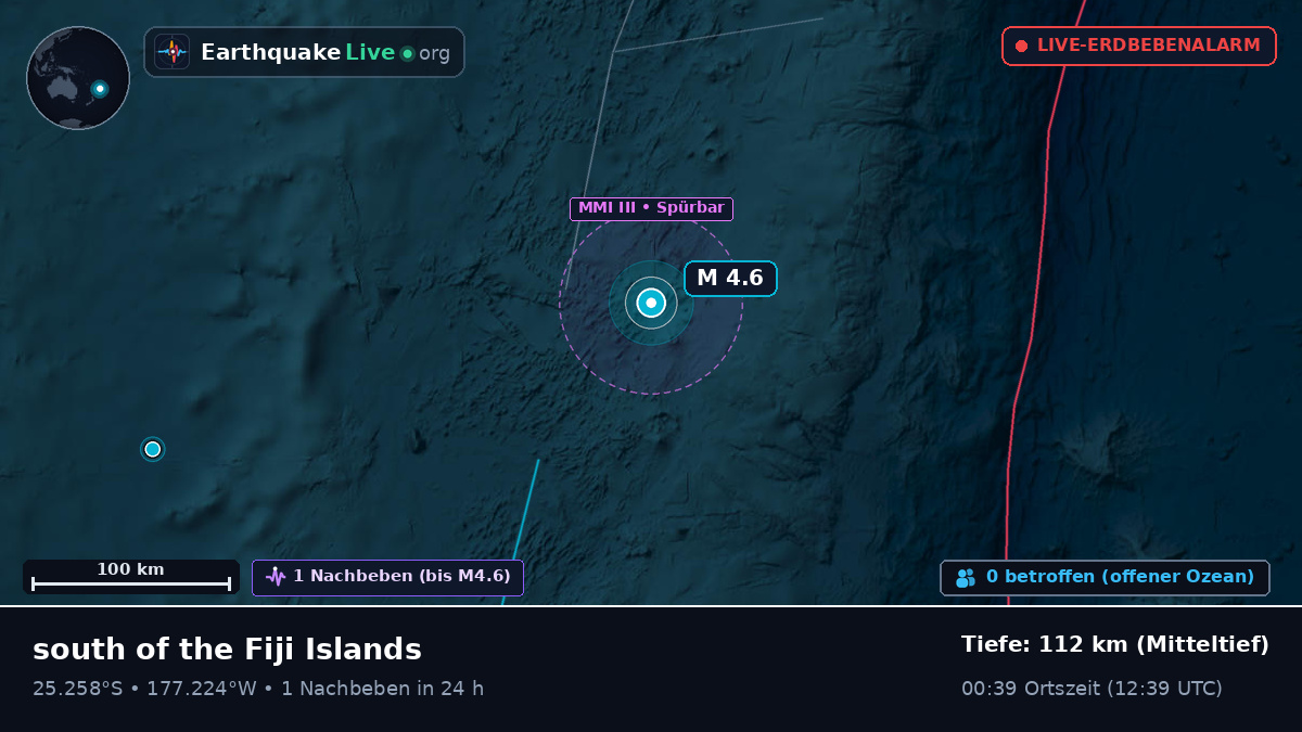 Südpazifik (Kermadec Islands)