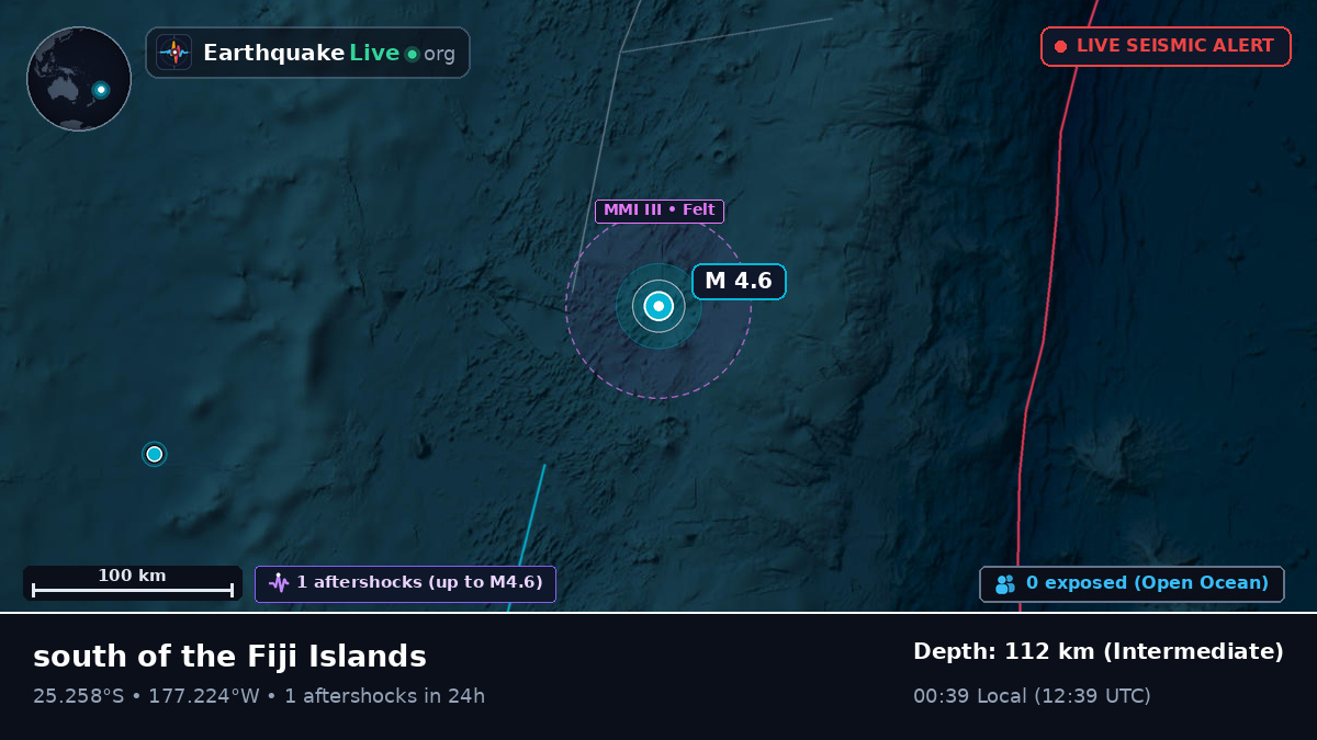 South Pacific Ocean (Kermadec Islands)