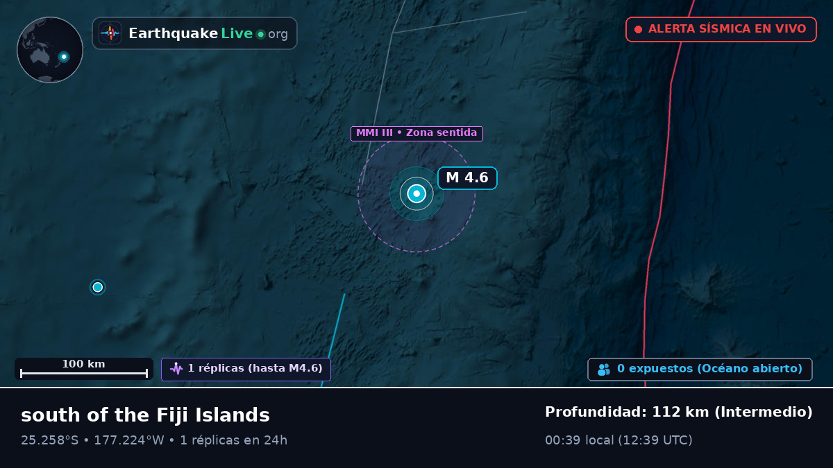 Océano Pacífico Sur (Kermadec Islands)