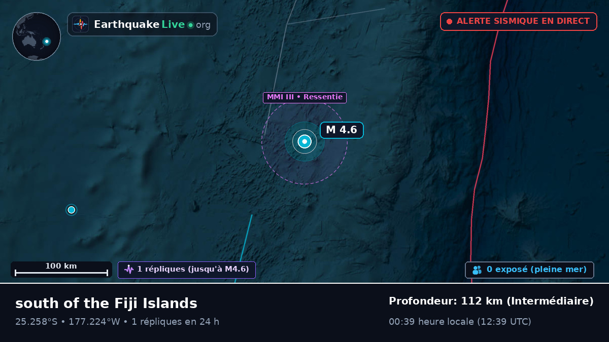 Océan Pacifique Sud (Kermadec Islands)